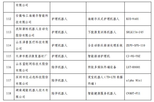 智慧養(yǎng)老新篇章 三部門(mén)公示推廣目錄，上市公司產(chǎn)品與服務(wù)引領(lǐng)未來(lái)
