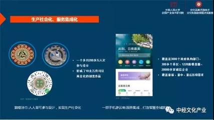 中國文化和科技融合發展的四個方向 聚焦數字文化創意內容應用服務